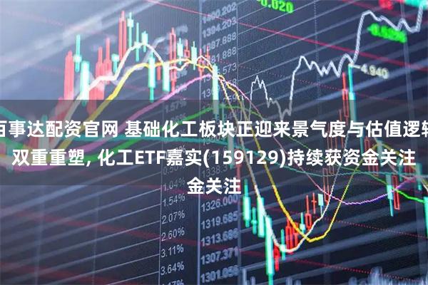 百事达配资官网 基础化工板块正迎来景气度与估值逻辑双重重塑, 化工ETF嘉实(159129)持续获资金关注